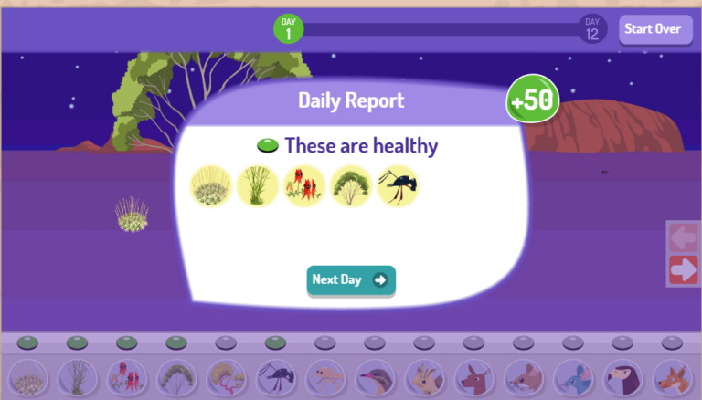 Rot Ecosystem Game A Fun Game About Ecosystems - Classwork