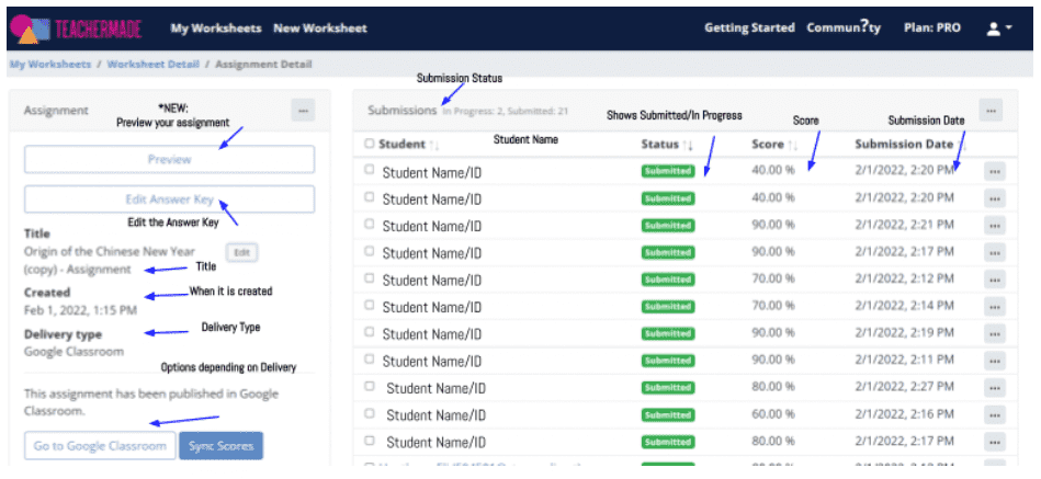 online cheating and teachermade 2