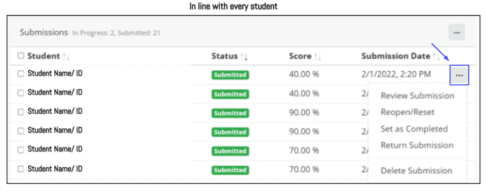 online cheating and teachermade 3