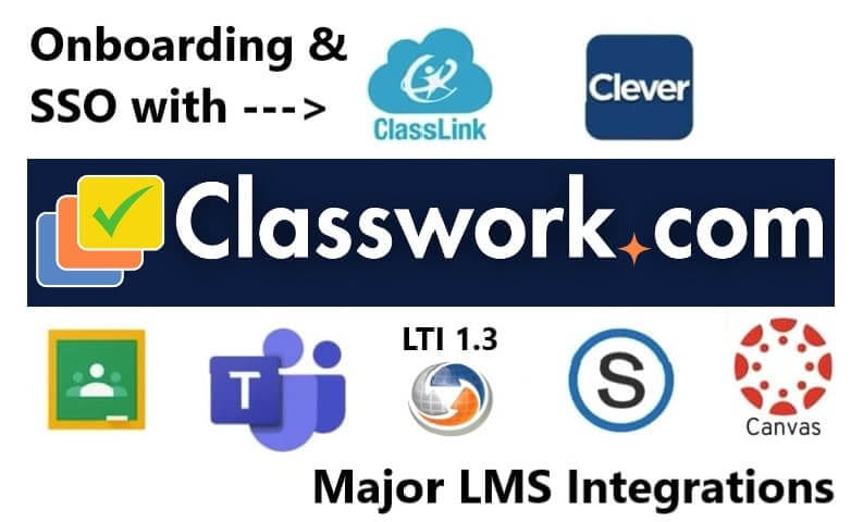 Google Classroom Clever LMS integrations