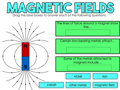 Electromagnets and Magnetism Grade: 5 Subject: Science Item Types: Drag and Drop, Hot Spot